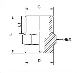 Flat Jet Spray Nozzle