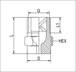 Full Cone Nozzle