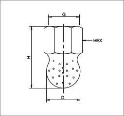 Tank Washing Nozzles (Static Spray Ball)